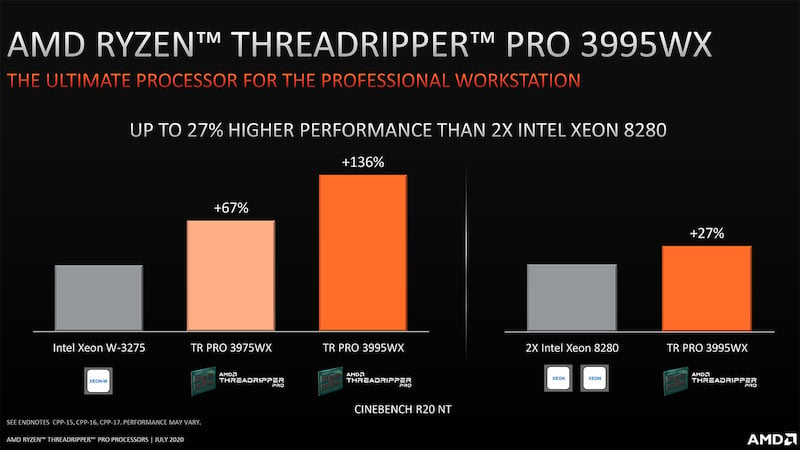 Threadripper 3995 discount